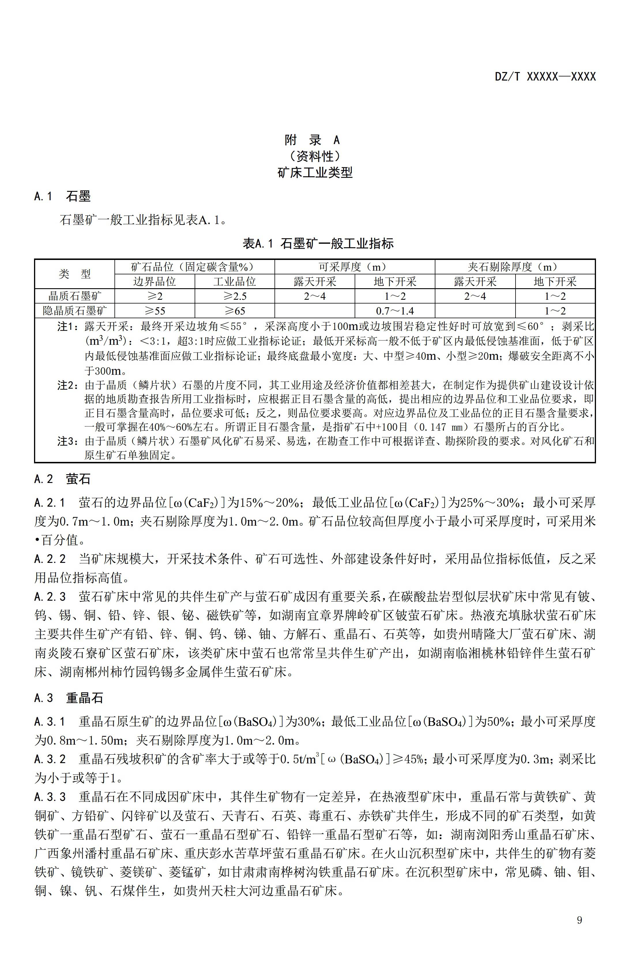 【資訊】行業標準《方解石、石灰巖、滑石等等25種非金屬礦“三率”指標要求》征求意見 　　