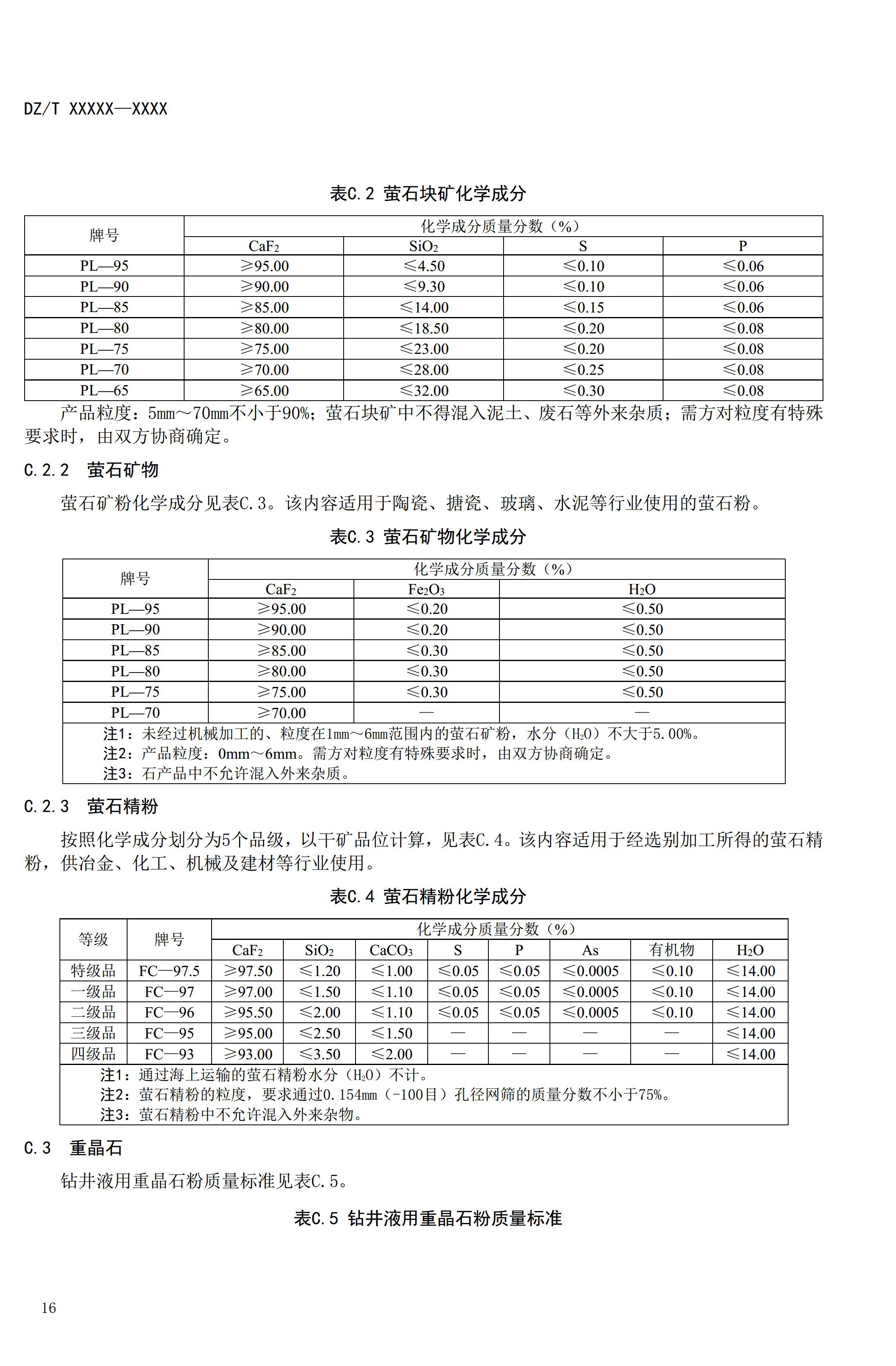 【資訊】行業標準《方解石、石灰巖、滑石等等25種非金屬礦“三率”指標要求》征求意見 　　