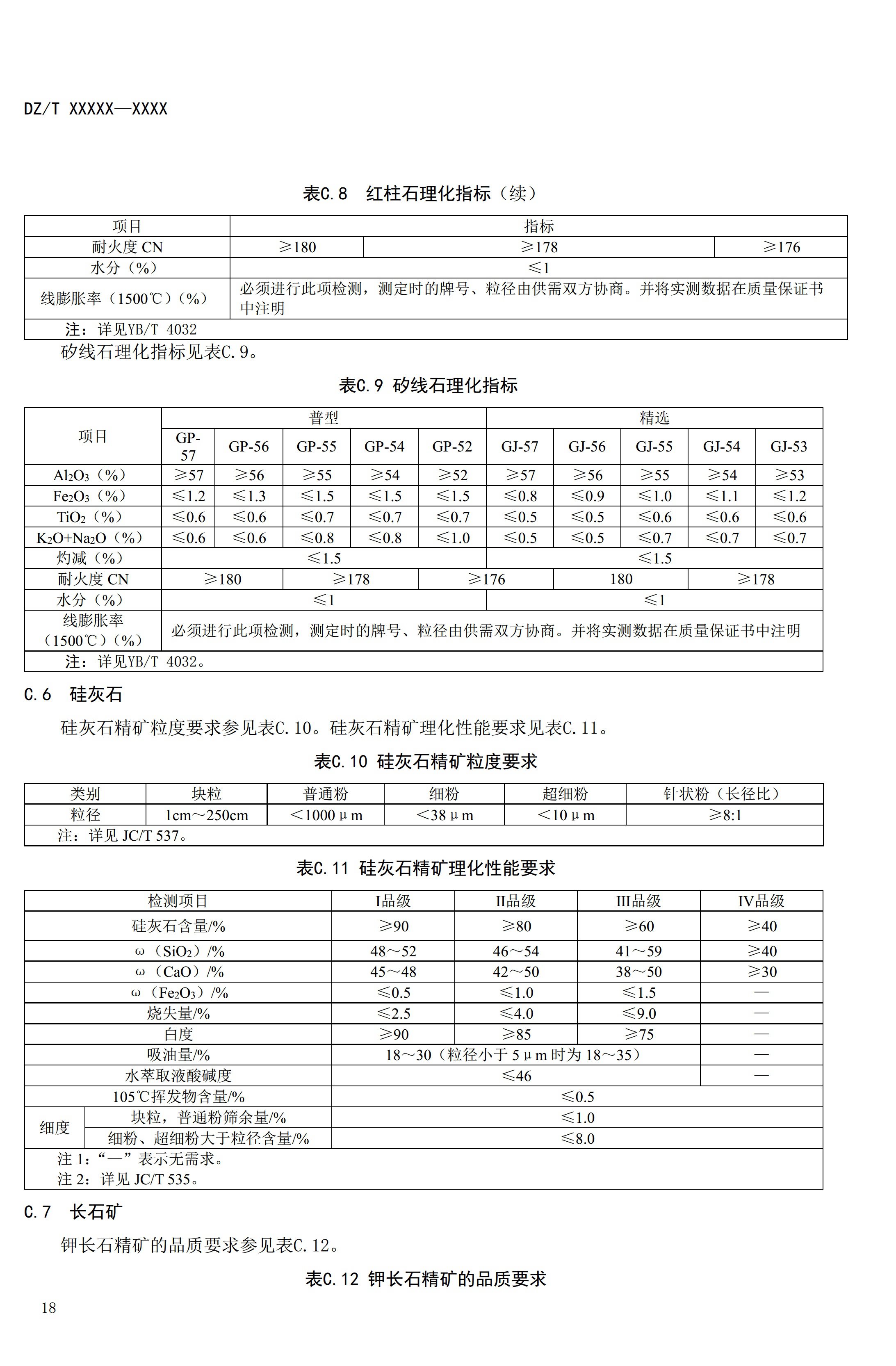 【資訊】行業標準《方解石、石灰巖、滑石等等25種非金屬礦“三率”指標要求》征求意見 　　