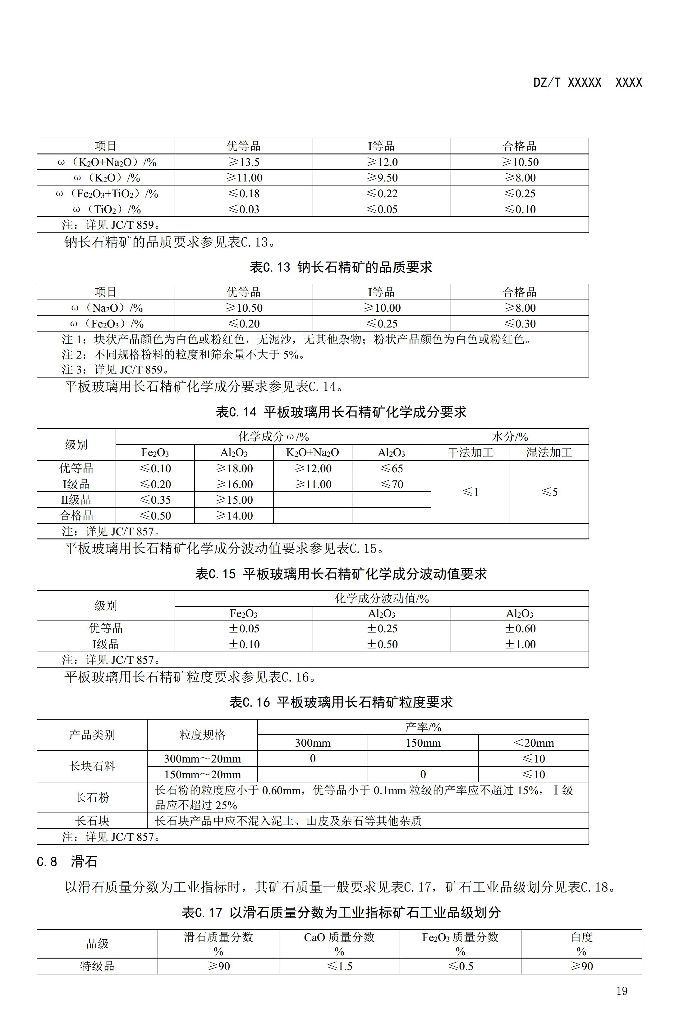 【資訊】行業標準《方解石、石灰巖、滑石等等25種非金屬礦“三率”指標要求》征求意見 　　