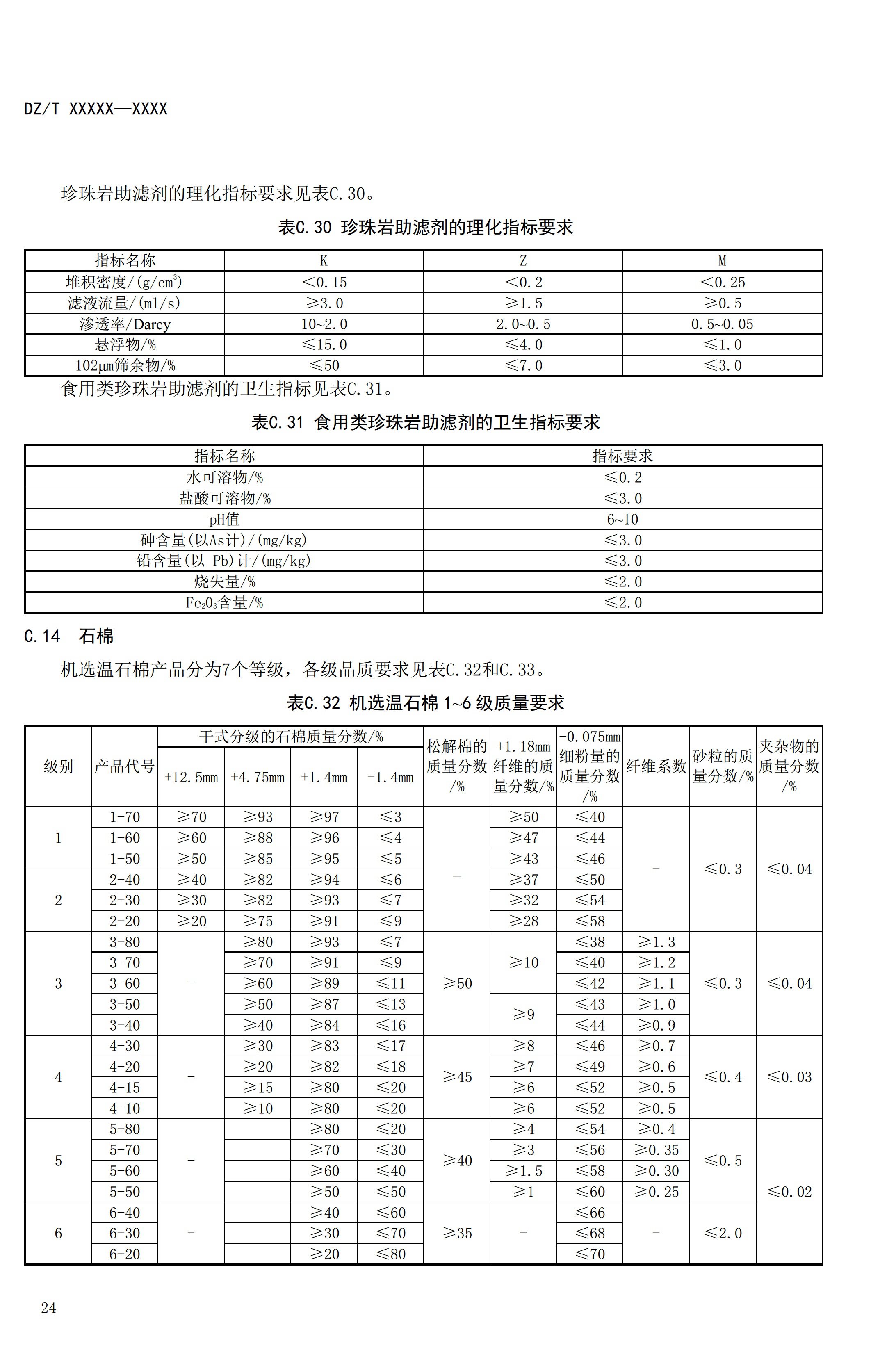 【資訊】行業標準《方解石、石灰巖、滑石等等25種非金屬礦“三率”指標要求》征求意見 　　