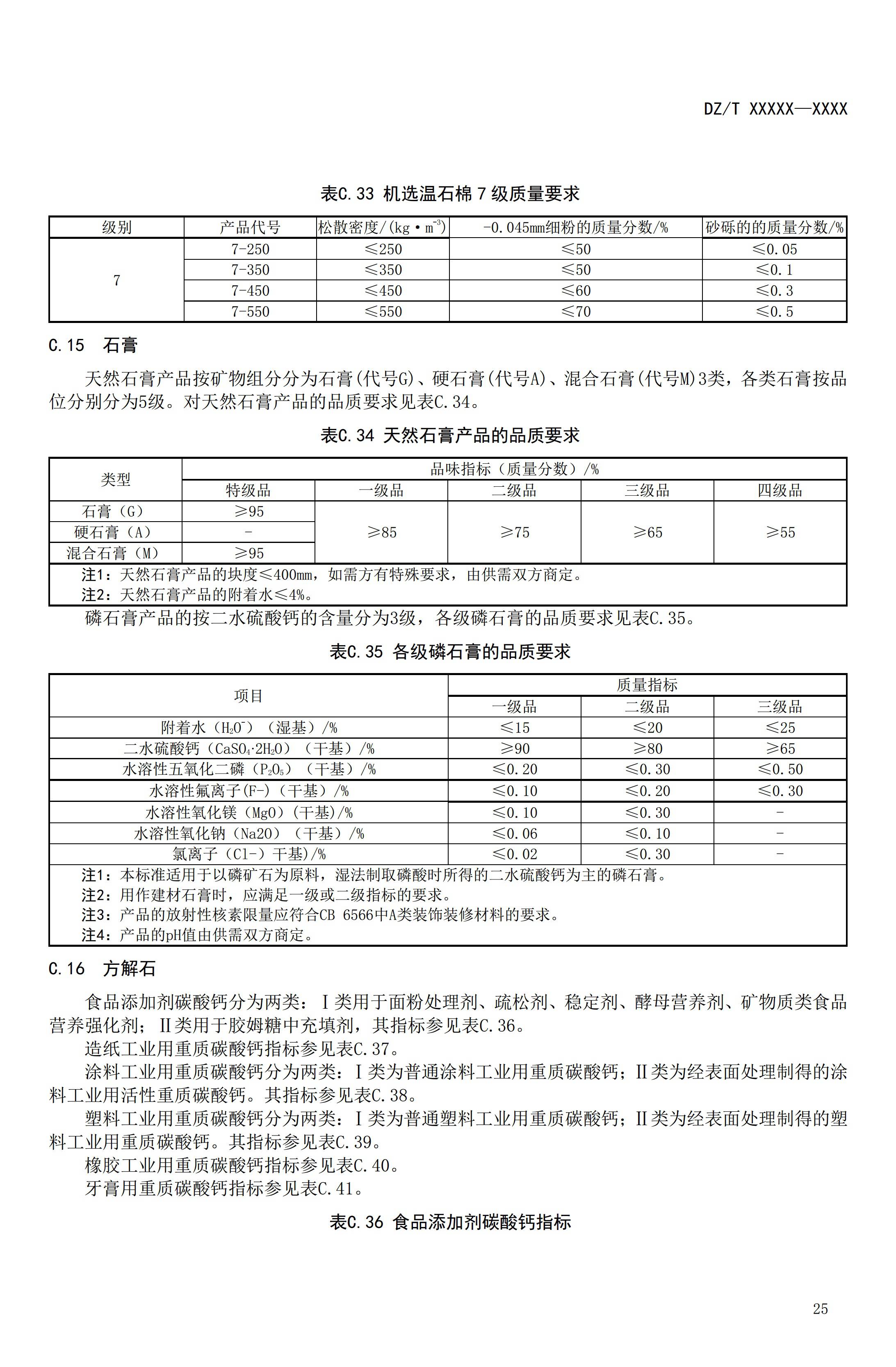 【資訊】行業標準《方解石、石灰巖、滑石等等25種非金屬礦“三率”指標要求》征求意見 　　