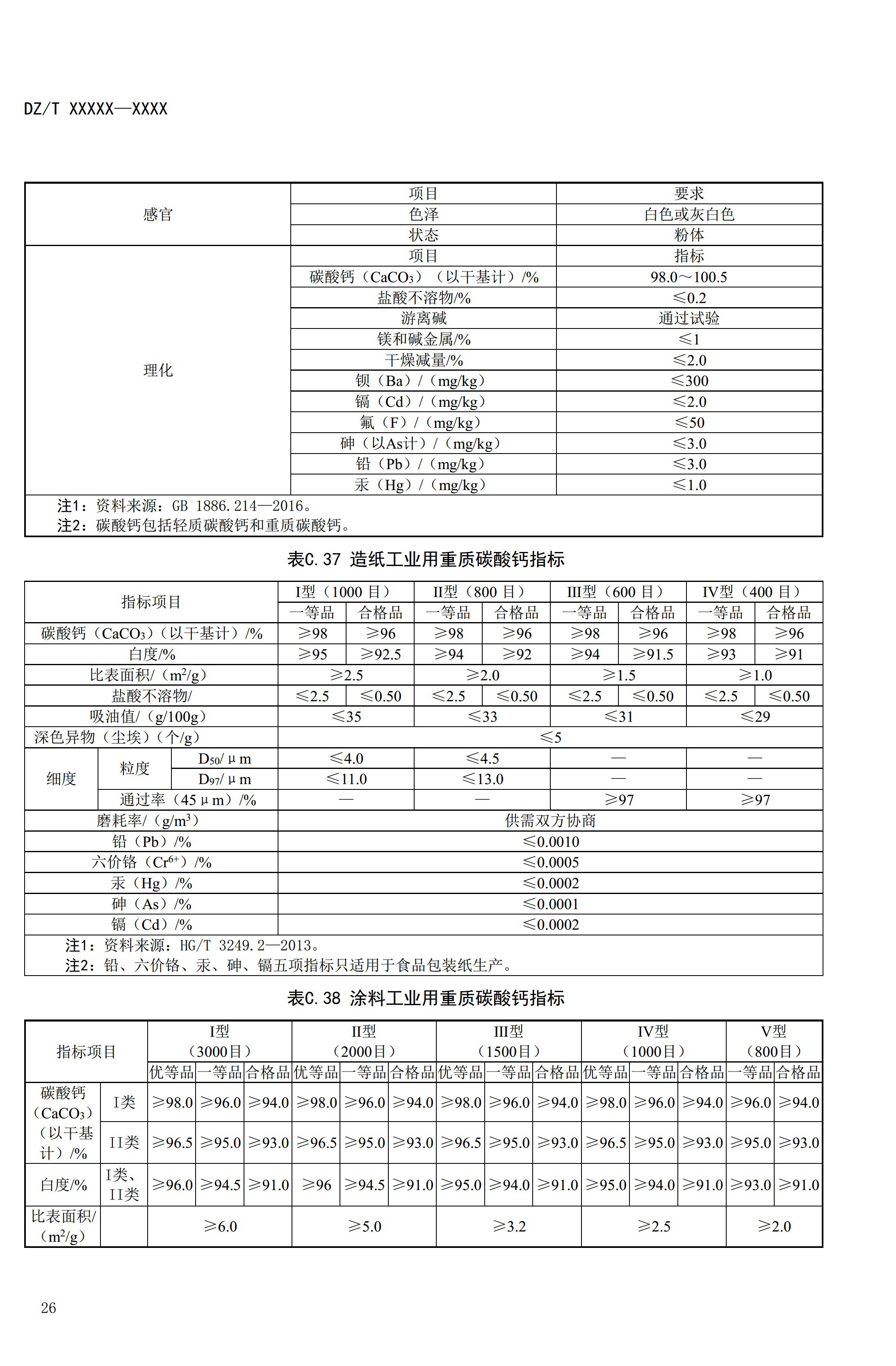 【資訊】行業標準《方解石、石灰巖、滑石等等25種非金屬礦“三率”指標要求》征求意見 　　