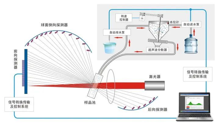 【資訊】丹東百特榮獲國家專精特新“小巨人”企業稱號