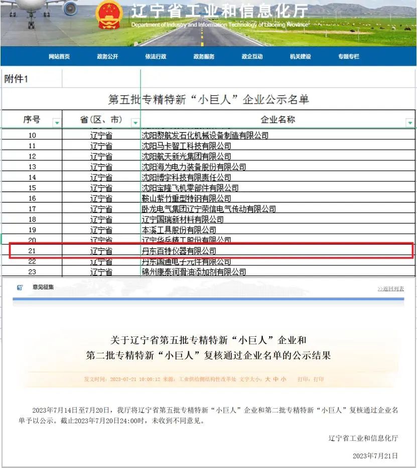 【資訊】丹東百特榮獲國家專精特新“小巨人”企業稱號