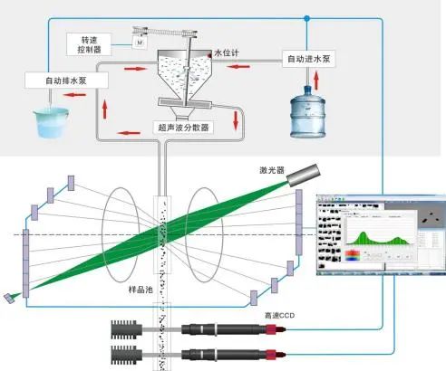 【資訊】丹東百特榮獲國家專精特新“小巨人”企業稱號