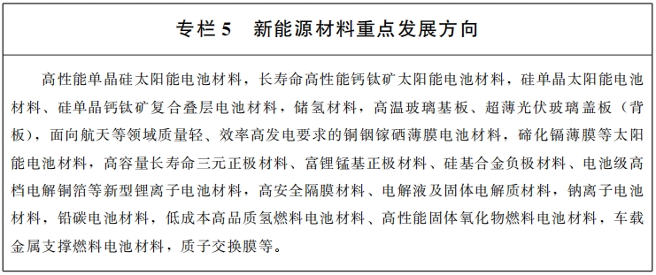 甘肅：發揮凹土、石英等資源優勢，打造五十億級無機非金屬新材料產業集群！ 　　