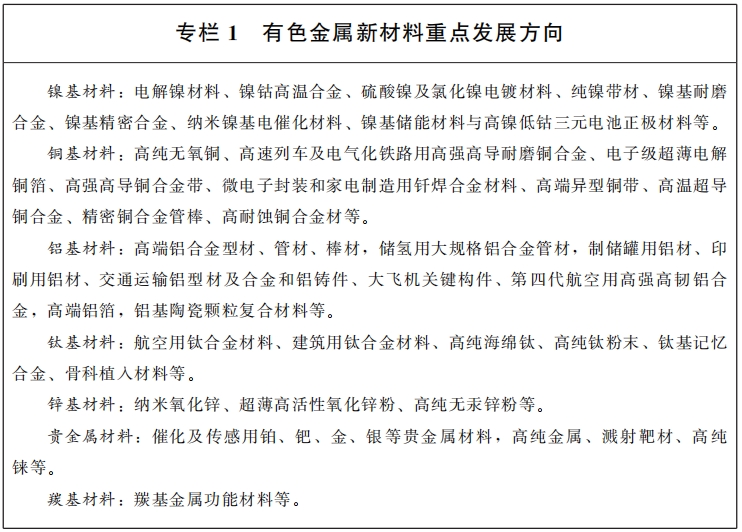 甘肅：發揮凹土、石英等資源優勢，打造五十億級無機非金屬新材料產業集群！ 　　