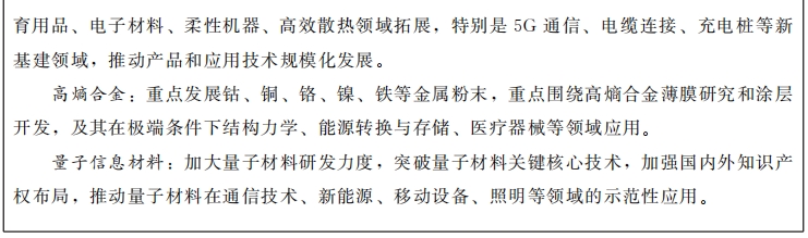 甘肅：發揮凹土、石英等資源優勢，打造五十億級無機非金屬新材料產業集群！ 　　