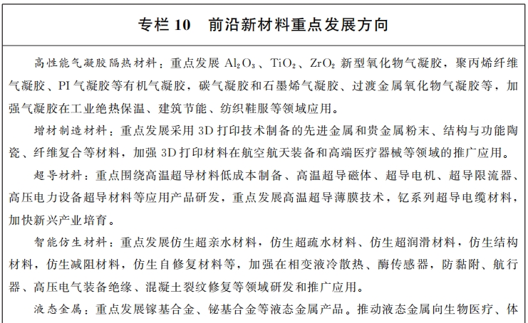 甘肅：發揮凹土、石英等資源優勢，打造五十億級無機非金屬新材料產業集群！ 　　