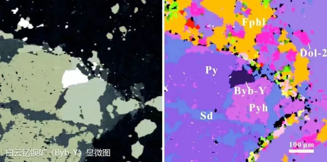 全球首次！內蒙古白云鄂博發(fā)現重稀土新礦物——白云釔鋇礦 　　