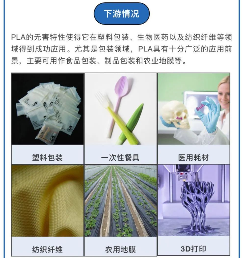 山東臨沂年產(chǎn)30萬(wàn)噸聚乳酸新材料項目開(kāi)工！ 　　
