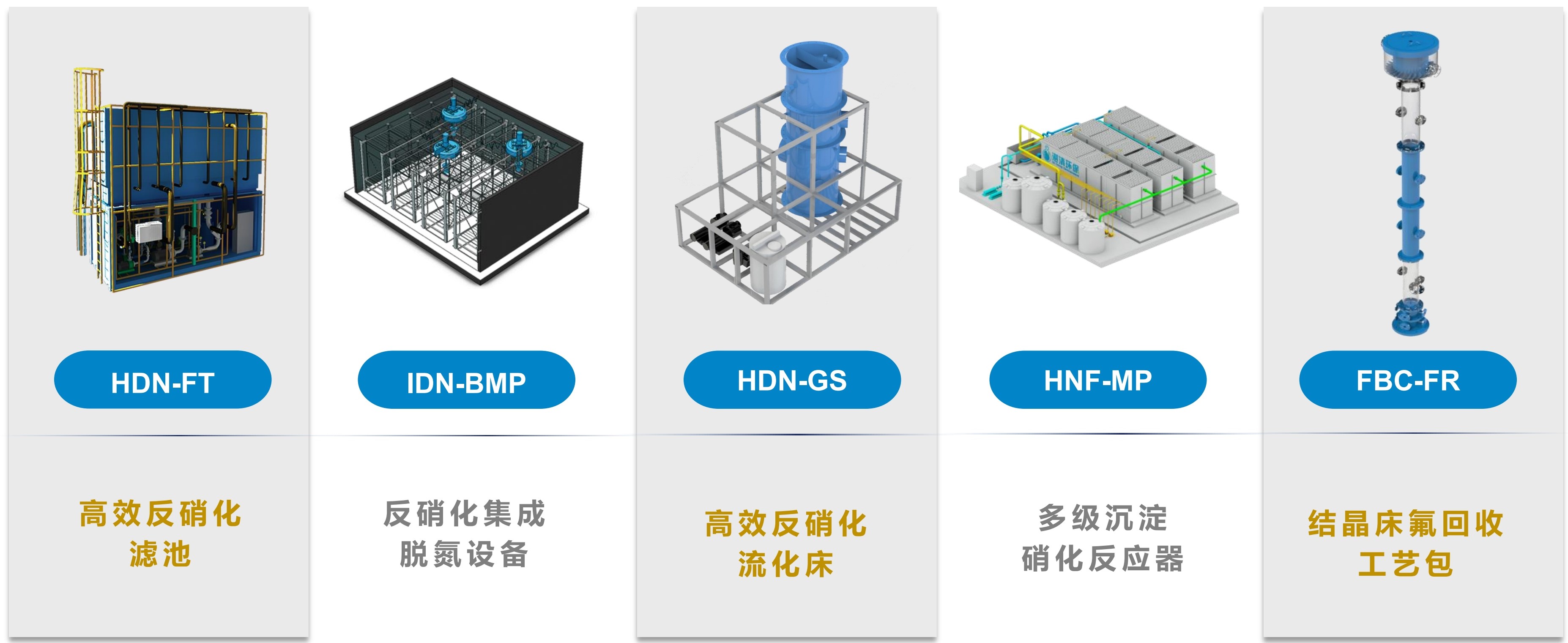【企業風采】工業廢水?？骗h境醫院——蘇州湛清環?？萍加邢薰?　　