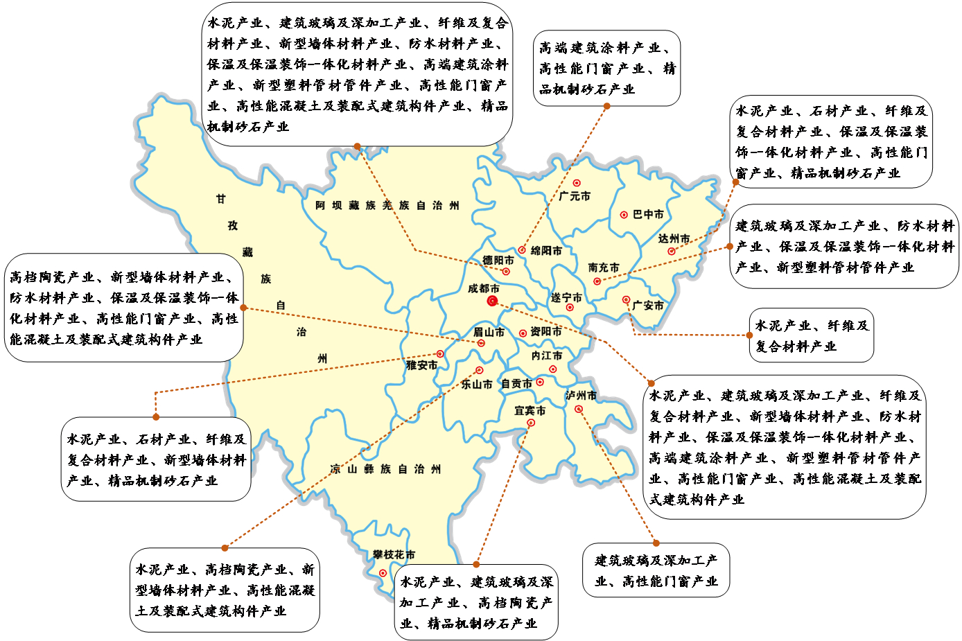 四川建材新規劃，明確14個(gè)行業(yè)重點(diǎn)發(fā)展方向 　　