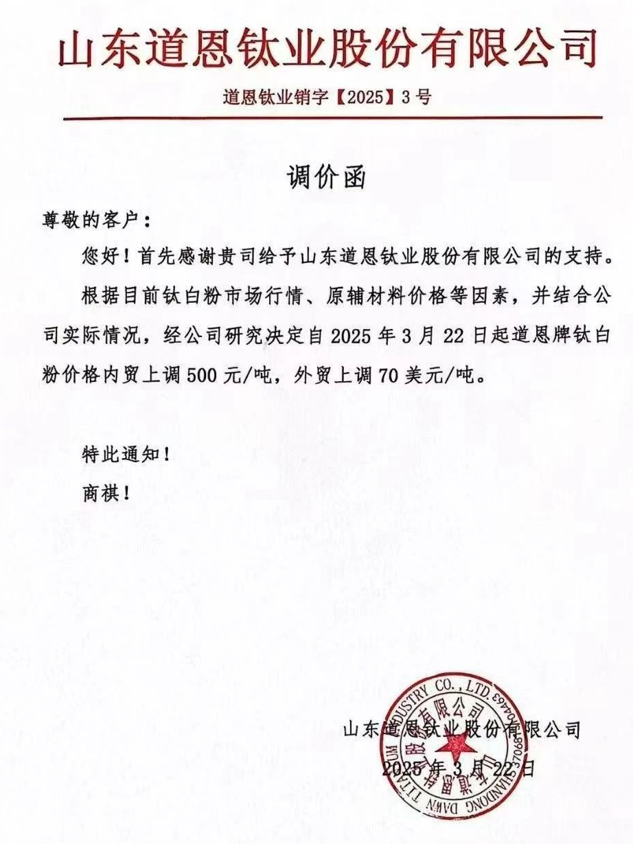 今年第三波，11家鈦白粉企業漲價 　　 　　