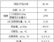 【供應】山西大同大量供應煅燒高嶺土